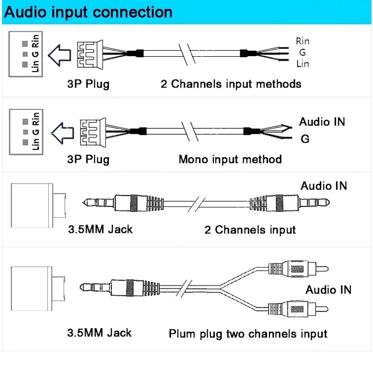 Bảng Mạch Khuếch Đại Âm Thanh TPA3116 2.1 Bluetooth 5.0 Chất Lượng Cao