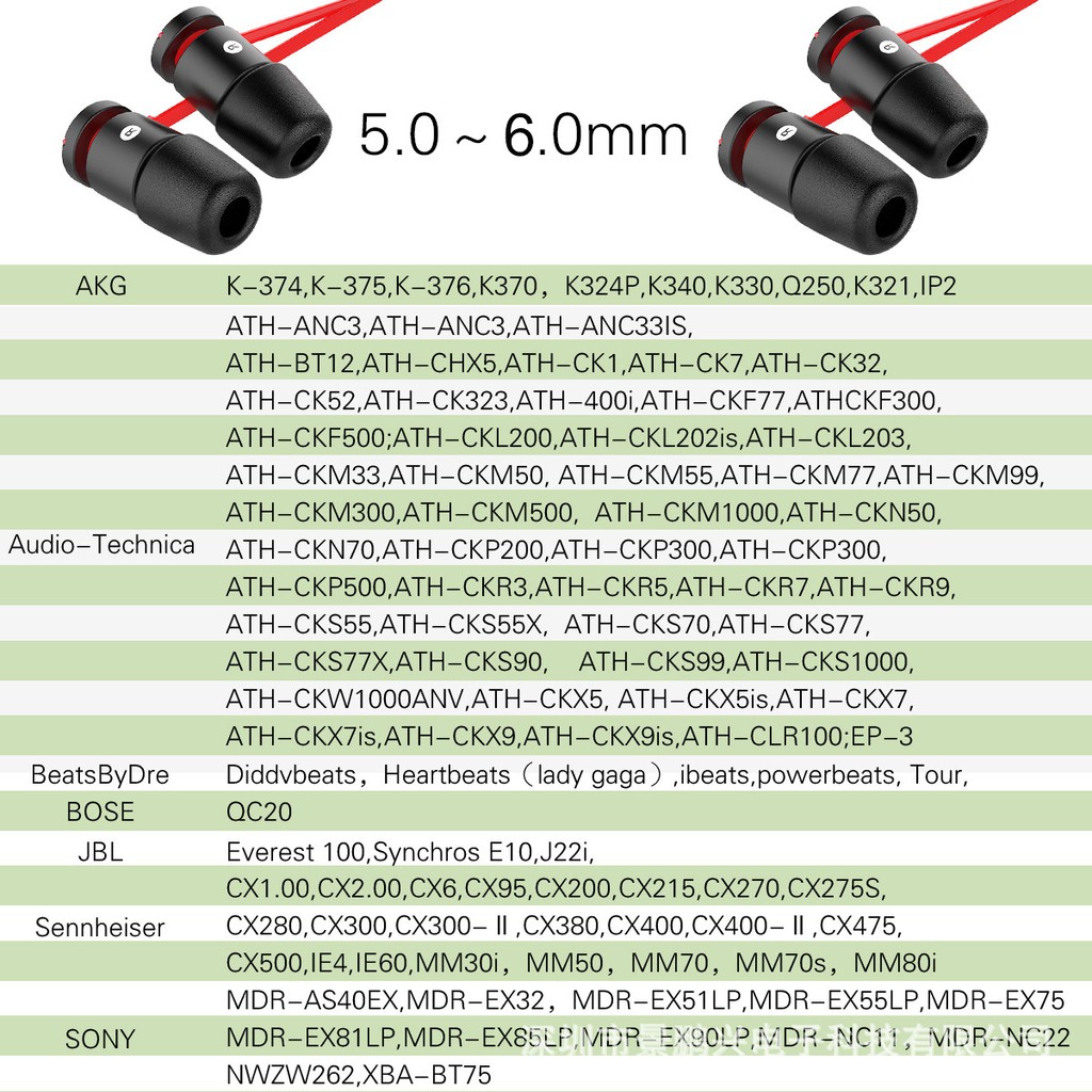 Nút bọc tai nghe chất liệu silicon xốp thoải mái