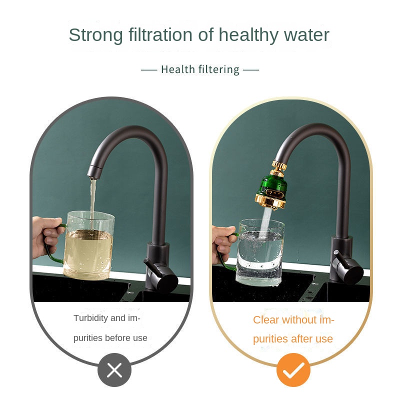 Đầu Vòi Phun Nước Bằng Thép Không Gỉ Có Thể Xoay Được Tiện Lợi