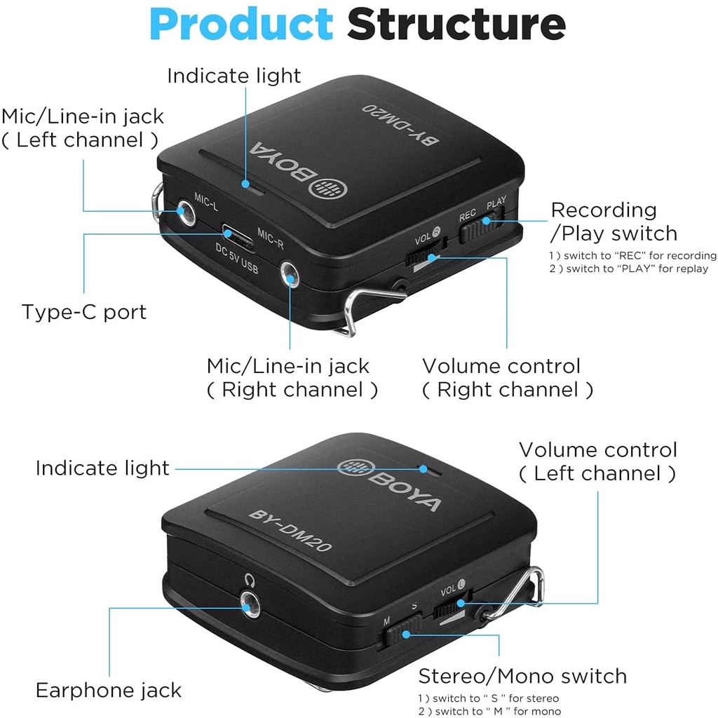 [BẢO HÀNH 2 NĂM] BOYA BY-DM20 - Bộ mic thu âm đôi dành cho thiết bị iOS (Lightning)/Android (Type-C/Laptop