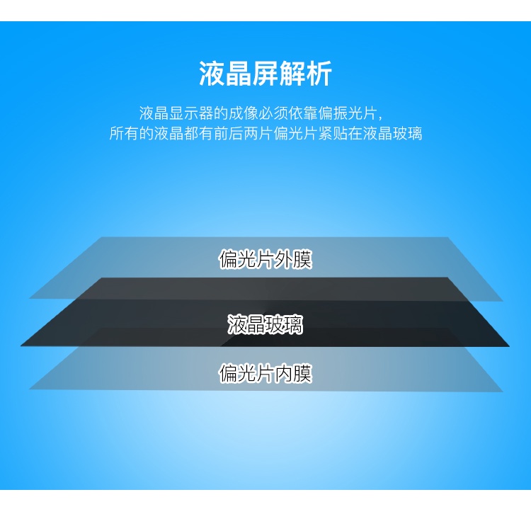 Màng Phân Cực Màn Hình LCD 15-inch 0-inch|Kho Sẵn Sàng| | BigBuy360 - bigbuy360.vn