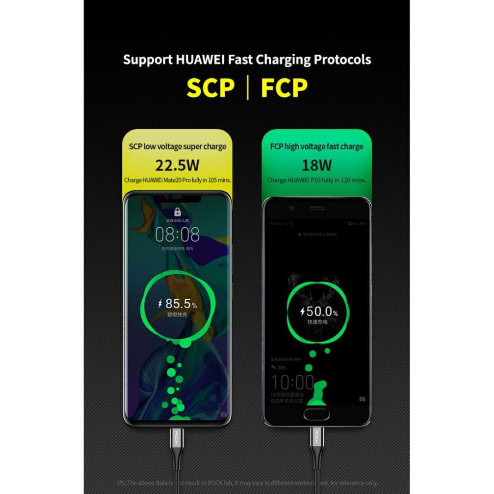 [ MỚI ]Củ sạc Sugar Dual-port Fast Travel Charger 30W C+A Rock- QC 4.0 Siêu nhanh