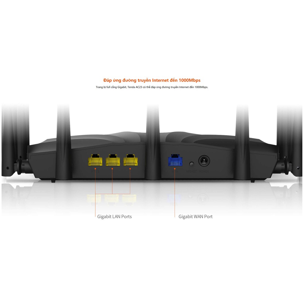 Bộ Phát Wifi Tenda AC23 Router Hai Băng Tần AC2100 Gigabit - Hàng Chính Hãng