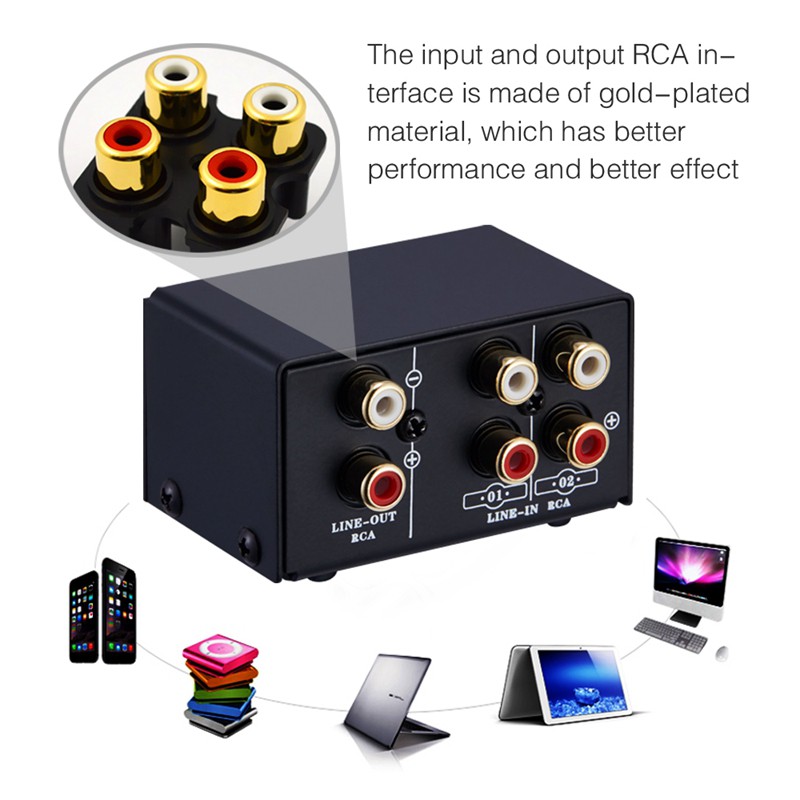 Bộ Chia Tín Hiệu Âm Thanh Rca 2 Trong 1 # G0Vn 2 Trong 1