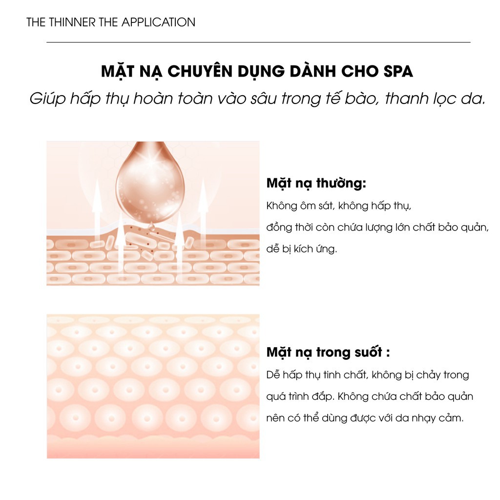 Mặt Nạ Dưỡng Trắng Da CIYAOO Cấp Ẩm & Ngăn Ngừa Lão Hóa Da (05 Miếng/Hộp) | BigBuy360 - bigbuy360.vn