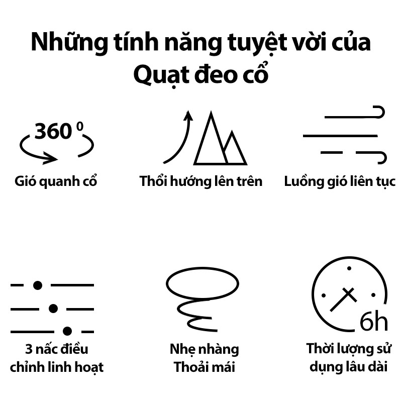 Quạt Đeo Cổ Mini, Uốn Dẻo, Quạt Treo Cổ Không Cánh Chính Hãng, 3 Chế Độ Mát, 3 Tốc Độ Gió Bảo Hành [12 Tháng]