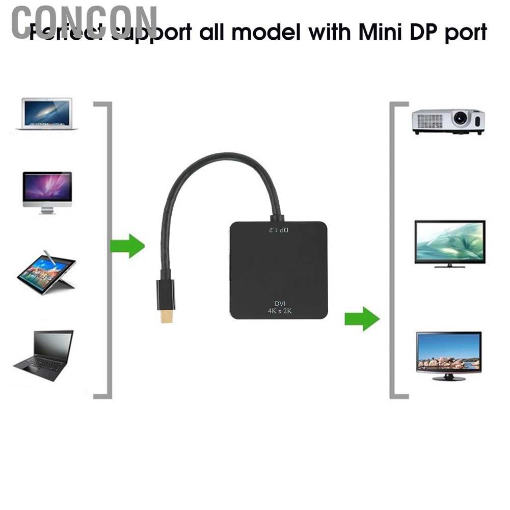 Concon 【Cheap Price】hanking Displayport to HDMI VGA DVI Adapter Mini Portable 3‑in‑1 Computer Converter Multiport Display Port 4K x 2K Suitable for All Kinds of DP Interface Conve