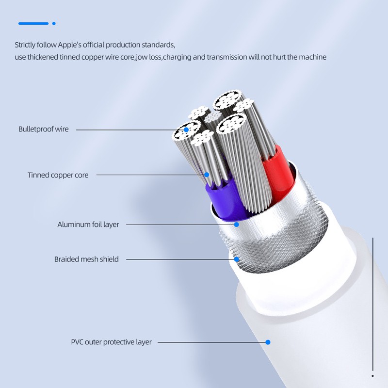 Koosuk Magnetic Absorption Data USB Charger Cable Self Winding Charging For iPhone Micro Type-C