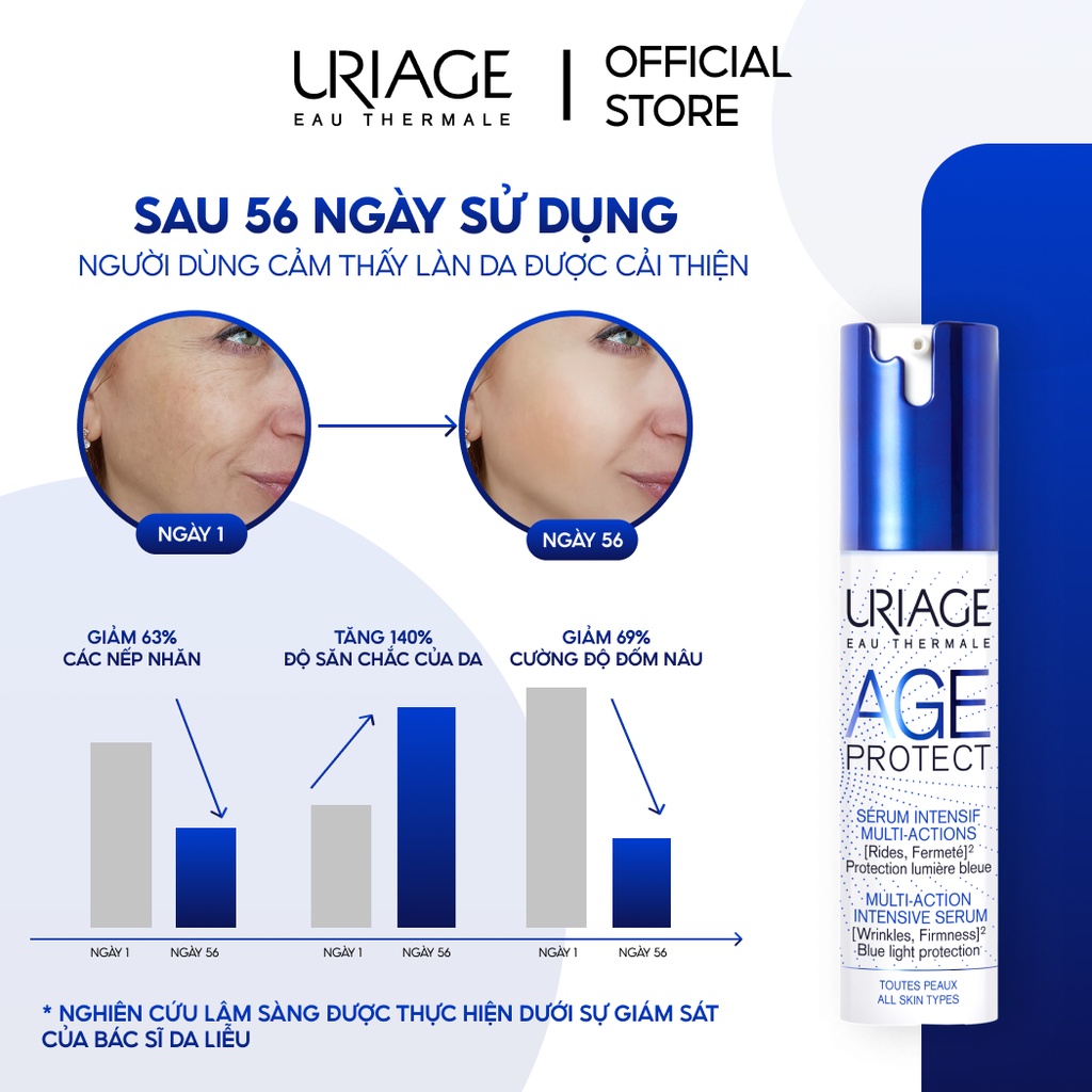 Serum ngăn ngừa lão hoá và ánh sáng xanh URIAGE AGE PROTECT SÉRUM INTENSIF MULTI-ACTIONS 30ml