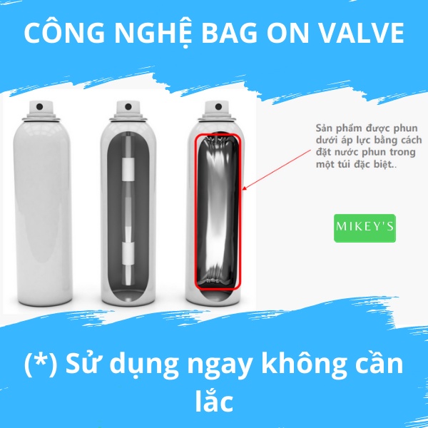 Xịt khoáng Khóa Nền Dưỡng Da Phun Sương CARECELLA xuất xứ Hàn Quốc (100 mL) | BigBuy360 - bigbuy360.vn