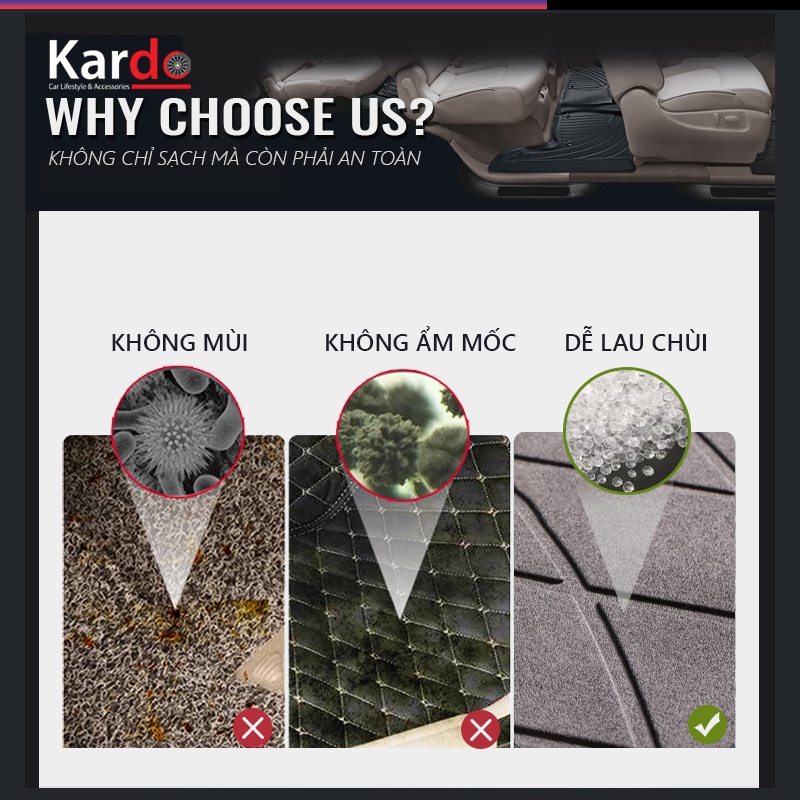 Thảm lót sàn KARDO cho Mazda CX8