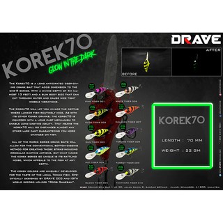 MỒI LURE DRAVE KOREK 70 CRANKBAIT