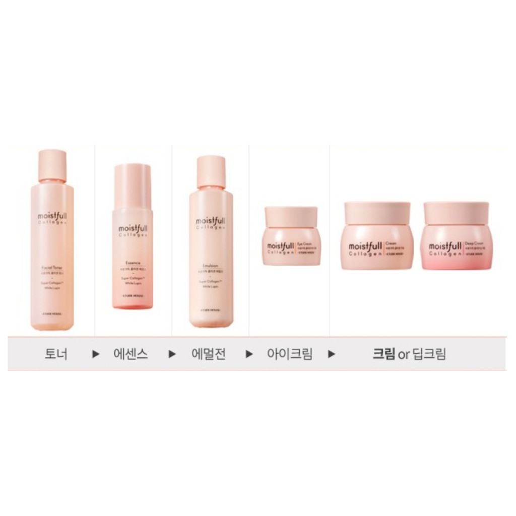 ETUDE HOUSE - Collagen dưỡng ẩm Moistfull Collagen 75ml x 1ea