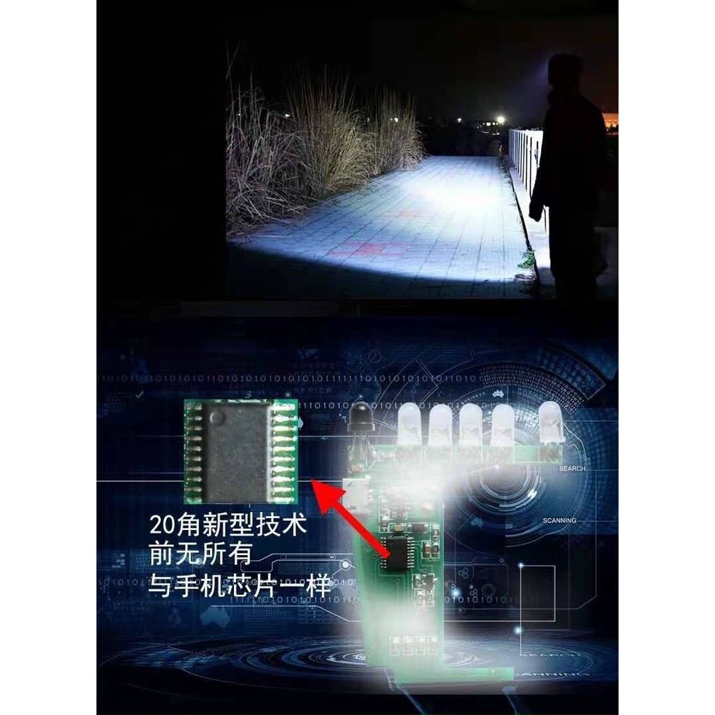 Đèn Kẹp Mũ Cảm Biến
