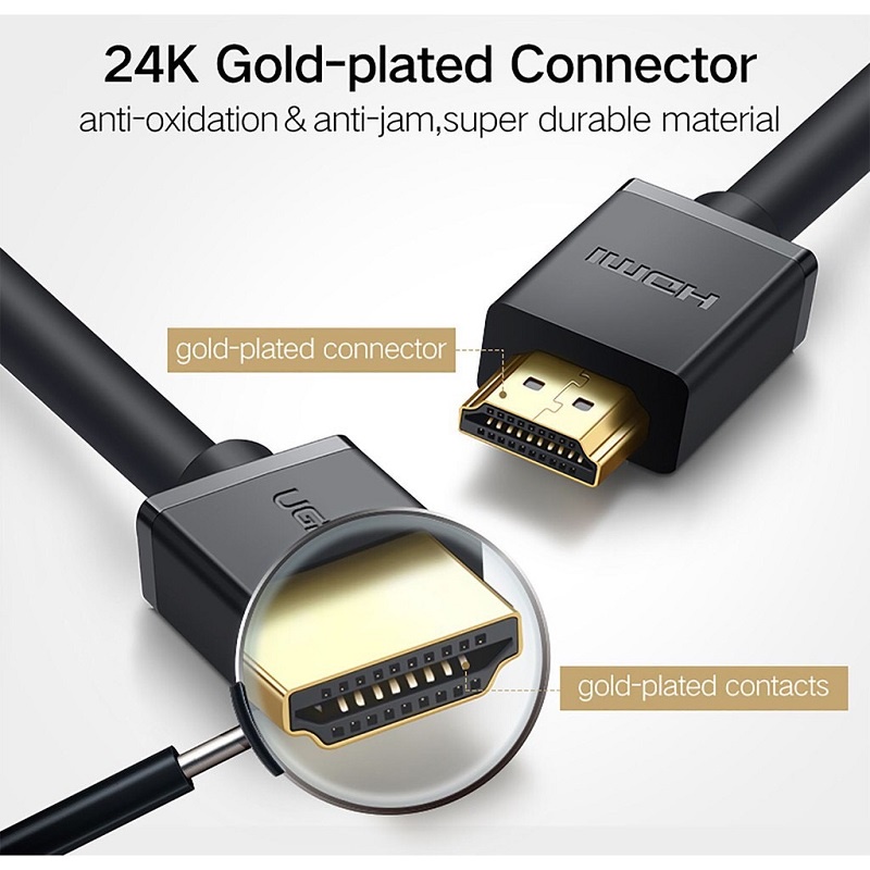Cáp HDMI 2.0 Tròn Dẻo Hỗ Trợ 4K Ugreen HD104 Chính Hãng 4K, 2K cao cấp