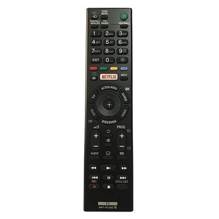Remote Smart Tivi Sony