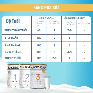 Sữa bột Blackmore số 3 Úc 900g cho trẻ từ 1-2 tuổi
