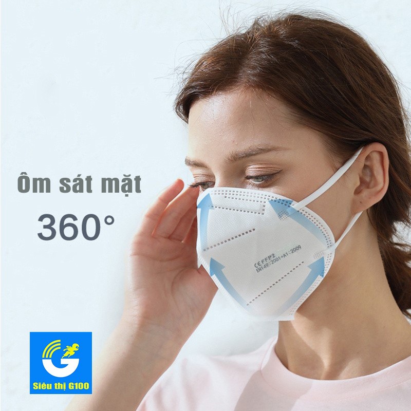 Khẩu Trang 3D 5 Lớp N95 Không Van , chống bụi , kháng khuẩn tốt( Hộp 20 Chiếc)