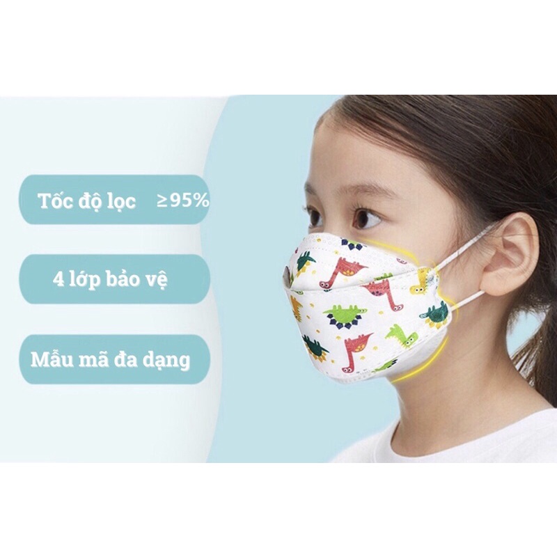 Khẩu Trang Y Tế Trẻ Em 4D Kháng Khuẩn Thoáng Khí Chống Bụi Mịn Cho Bé