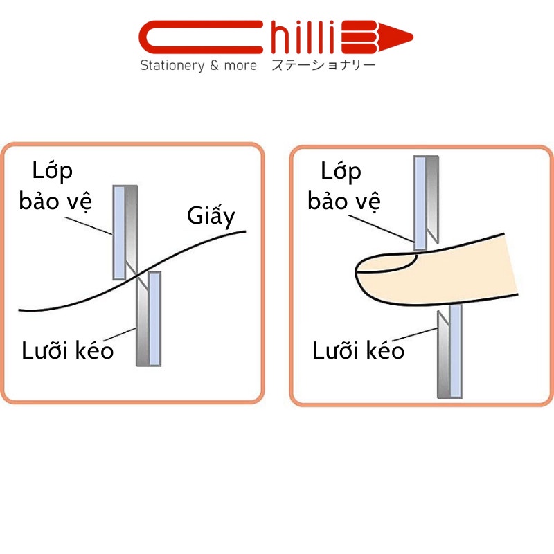 Kéo Thủ Công Sun-Star Cực An Toàn Cho Mọi Đối Tượng Đặc Biệt Cho Trẻ Con Hàng Nội Địa Nhật