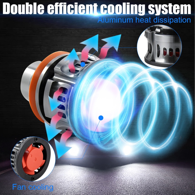 Set 2 Đèn LED Sương Mù Công Suất Cao EV20 H11 3000LM 6000K Thay Thế Chuyên Dụng Cho Xe Hơi