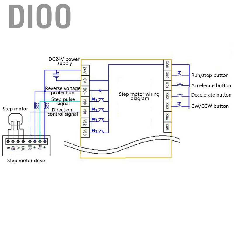 Bảng Mạch Điều Khiển Công Nghiệp Didoo Dc 24v Plc