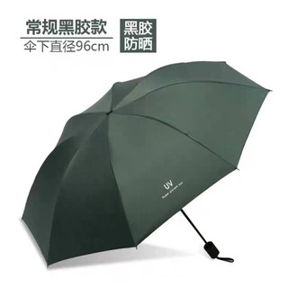 🏵️FREESHIP🏵️ Combo 5 Ô chống tia Uv