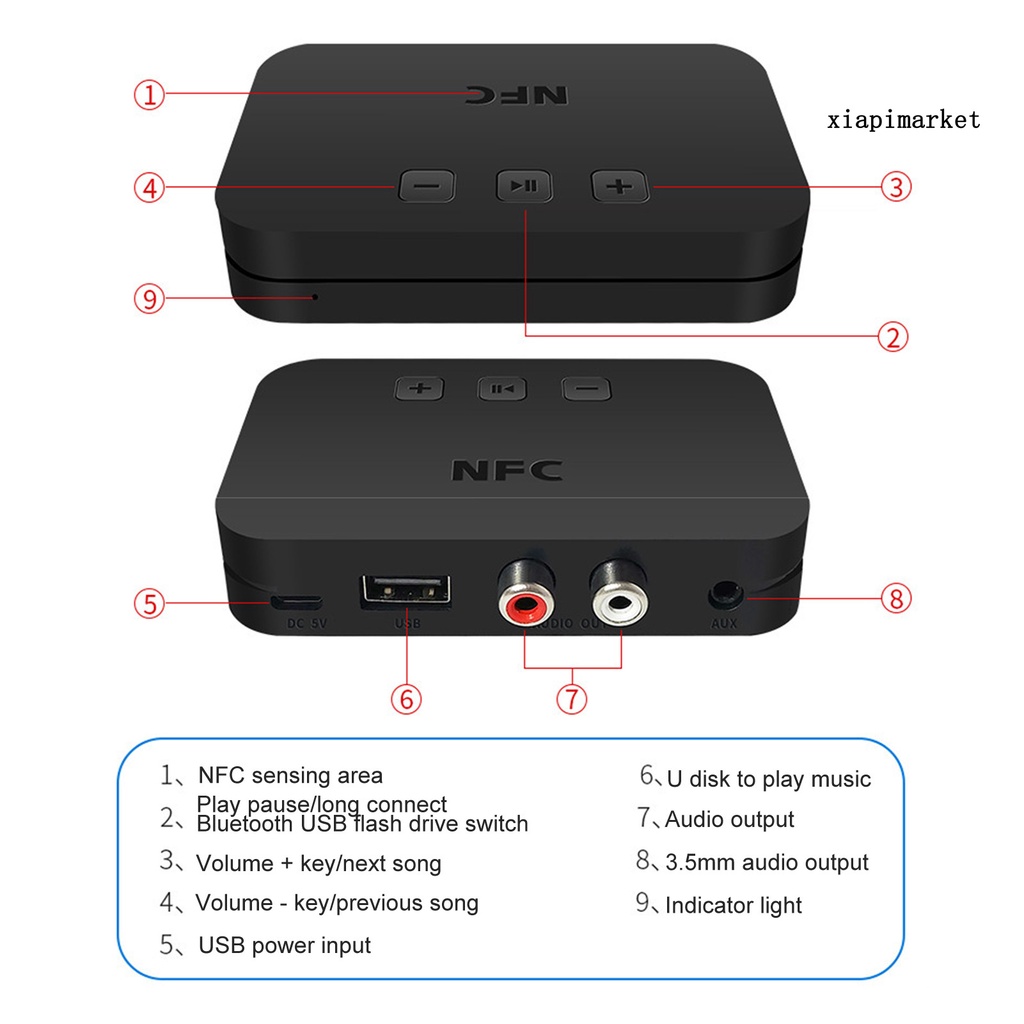 Thiết Bị Nhận Tín Hiệu Bluetooth Không Dây Mini Ổn Định Cho Loa