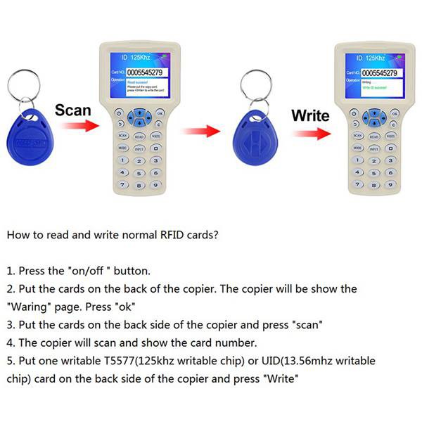 High Quality RFID Copier Duplicator 125KHz Key Card NFC Reader Writer