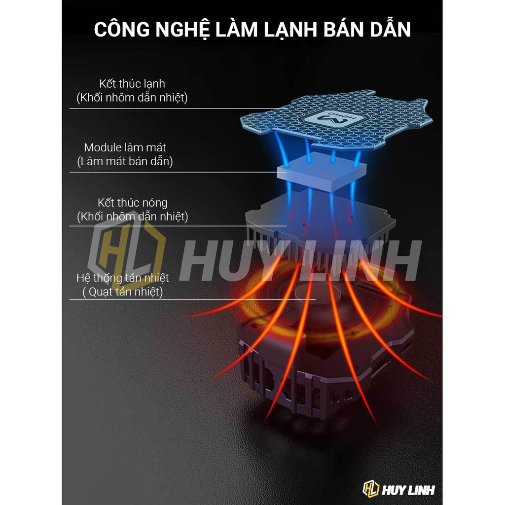 Flydigi B5 và B5x Quạt tản nhiệt RGB gaming kiêm sò lạnh cho điện thoại - Tặng kèm găng tay cảm ứng