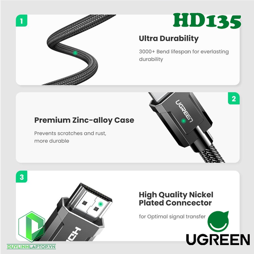 Cáp HDMI 2.1 độ phân giải 8K/60Hz 4K/120Hz dài 1- 3m Cao Cấp UGREEN HD135 Chính Hãng