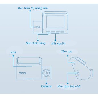 Camera hành trình Xiaomi 70mai Smart Dash Cam Pro Midrive D02