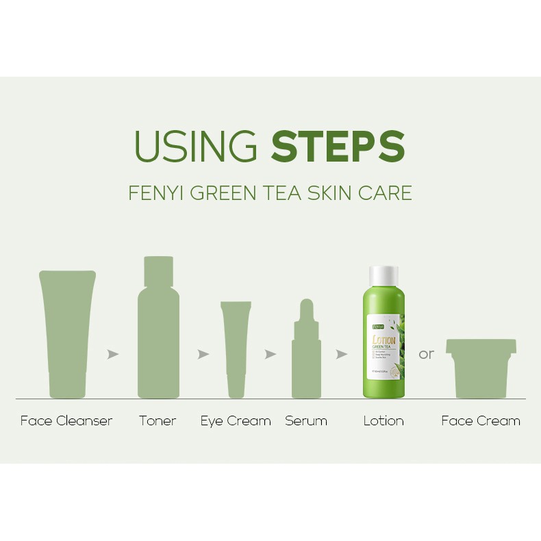 Set 2 Chai Tinh Chất Trà Xanh Fenyi Chăm Sóc Da 100ml