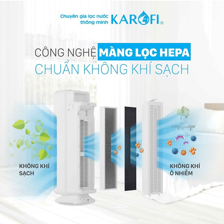 Máy lọc không khí thông minh Karofi KAP-115