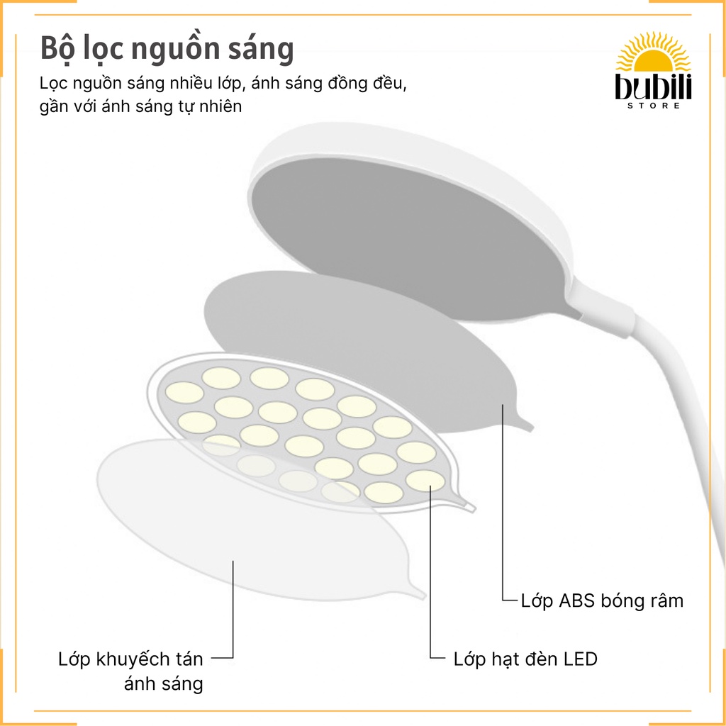 Đèn học Kẹp Sạc Pin 3 màu ánh sáng Làm mờ vô cấp Hình tròn Q5-3