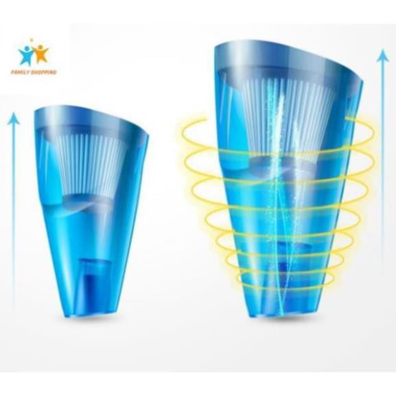 Máy hút bụi gia dụng máy hút bụi gia đình máy hút bụi ô tô 2in1 đa năng tiện dụng lực hút siêu mạnh | BigBuy360 - bigbuy360.vn