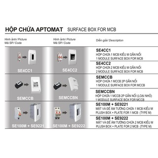 Hộp chứa cầu dao (APTOMAT) LIOA