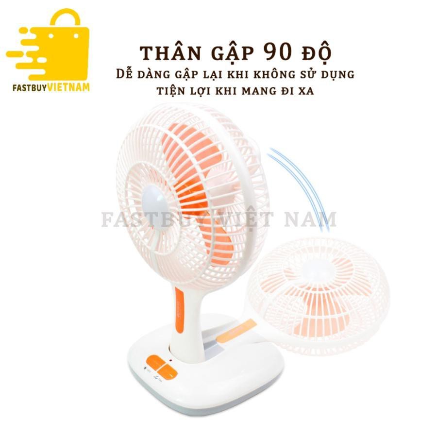 ۩Quạt Tích Điện Ông Tây, Mini Để Bàn - Chất liệu chịu lực tốt và không bị biến dạng, nứt gãy trong quá trình sử dụ