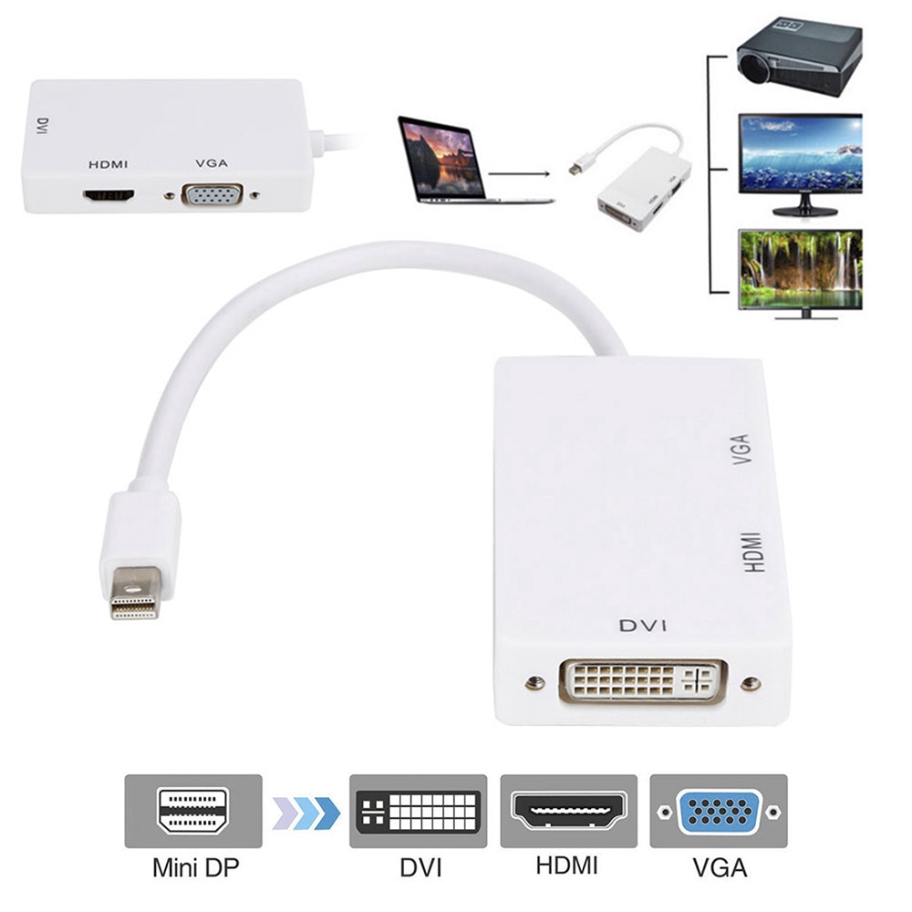 Đầu chuyển đổi 3 trong 1 cổng Mini DisplayPort sang HDMI DVI VGA 890 / s tốc độ truyền dữ liệu