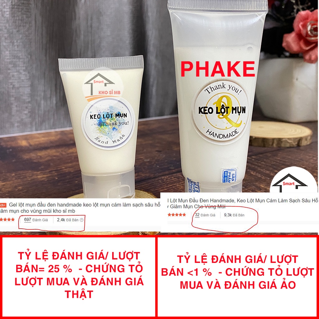 Keo lột mụn đầu đen dạng gel miếng dán lột mụn mũi handmade làm sạch sâu hỗ trợ giảm mụn cho vùng mũi