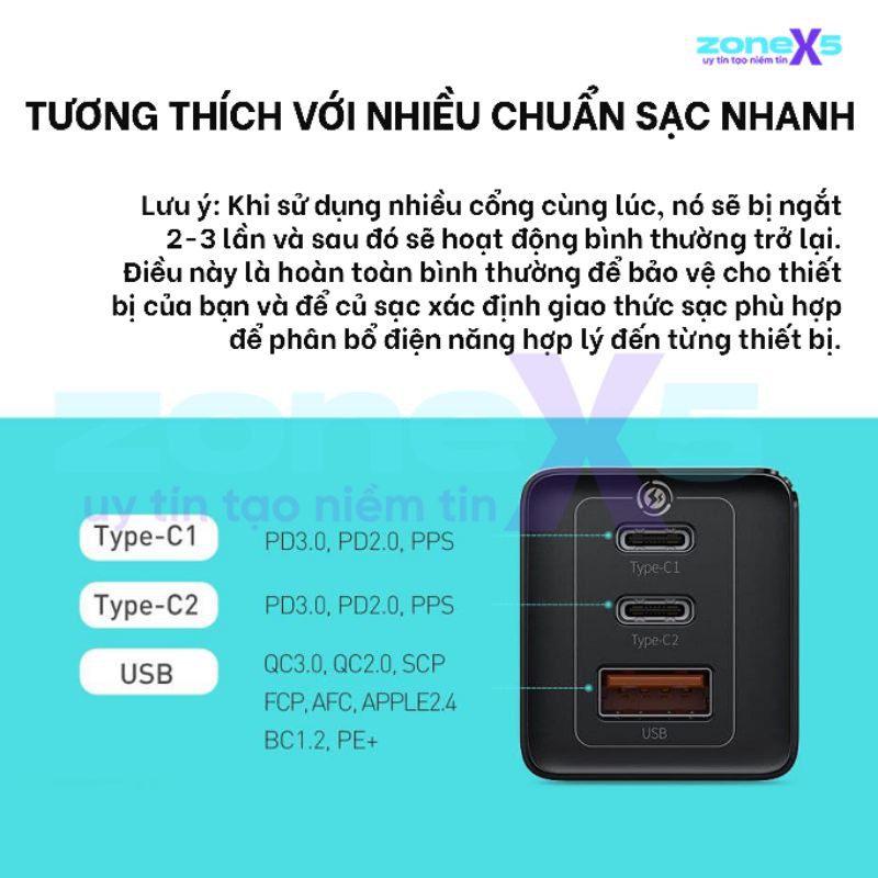 Củ Sạc Nhanh Baseus 65W GaN 2 Pro Cho Laptop Macbook iPad iPhone Samsung - Power Delivery 3.0, Quick Charge 3.0