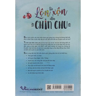 Từ Lộn Xộn Đến Chỉn Chu