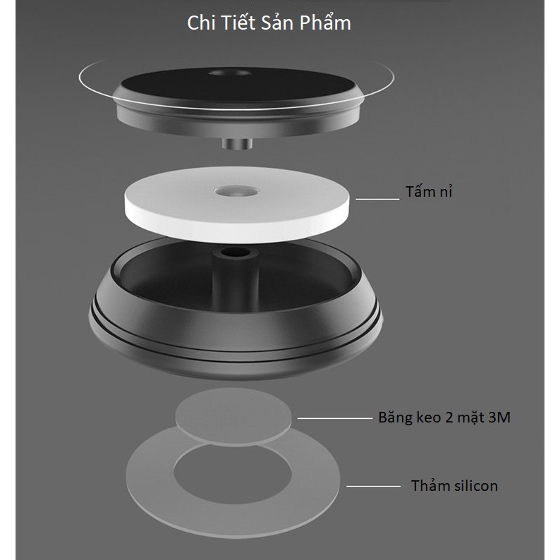 Hộp tỏa hương trên ô tô PM1 ( HƯƠNG DỊU NHẸ, DÊ CHỊU, KHÔNG GÂY DỊ ỨNG )