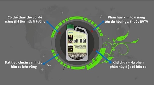 PH Đất - Giải Độc Đất, Thay Thế Vôi