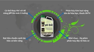 PH Đất - Hạ Phèn, Thay Thế Vôi