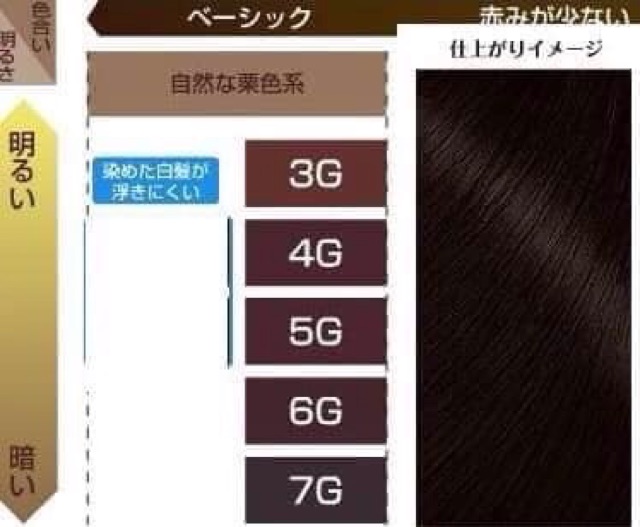 Thuốc nhuộm tóc Bigen Nhật Bản (bill - đủ màu) | BigBuy360 - bigbuy360.vn