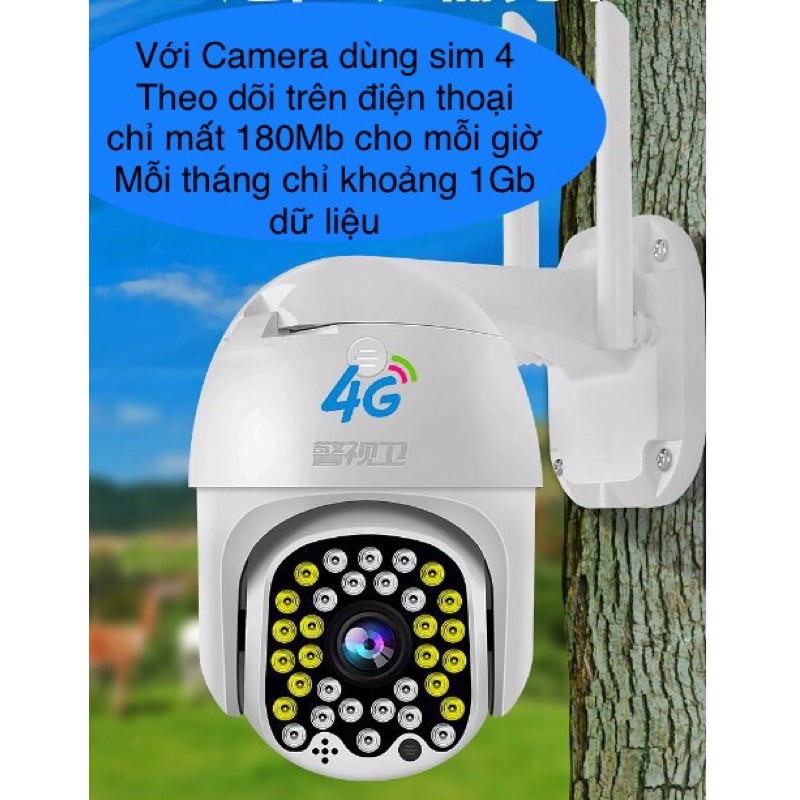 Camera 360° dùng Sim 4G tích hợp bộ Lưu điện. Không Lo Mất Điện!