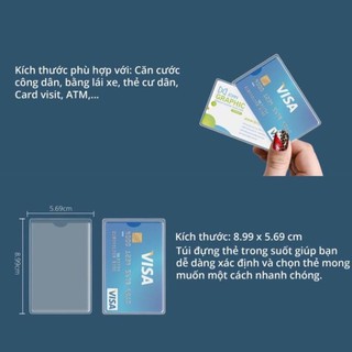 Vỏ bọc căn cước công dân, thẻ ngân hàng