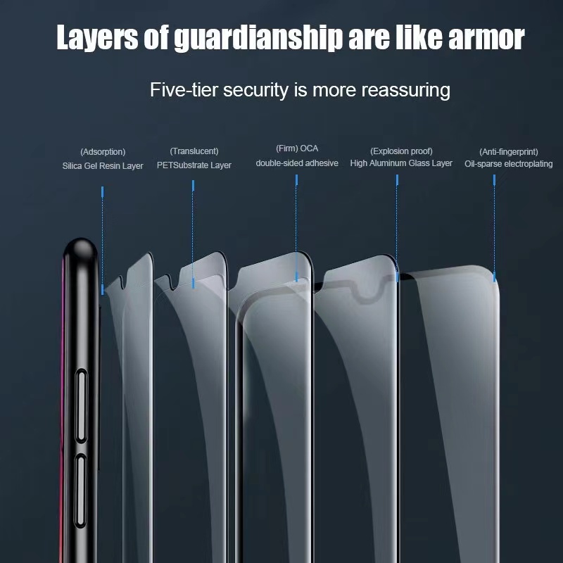 OPPO Reno 2 2F 3 4 5 6 6Z 7 7Z A15 A15s A16 A5 A96 A52 A76 A92 A53 A31 A12 A12E Full Tempered Glass
