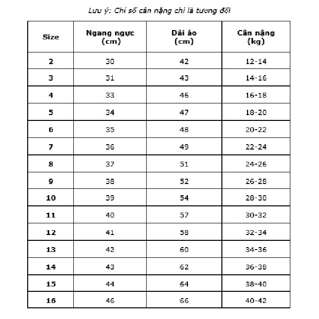 Áo thun bé trai và bé gái in chữ NY (12-42kg)